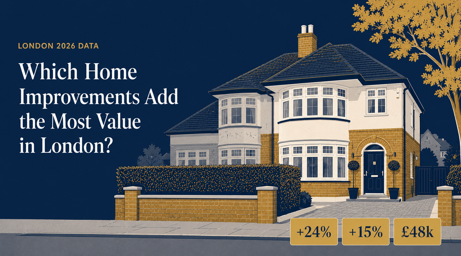 Which Home Improvements Add the Most Value in London? (2026 Data)